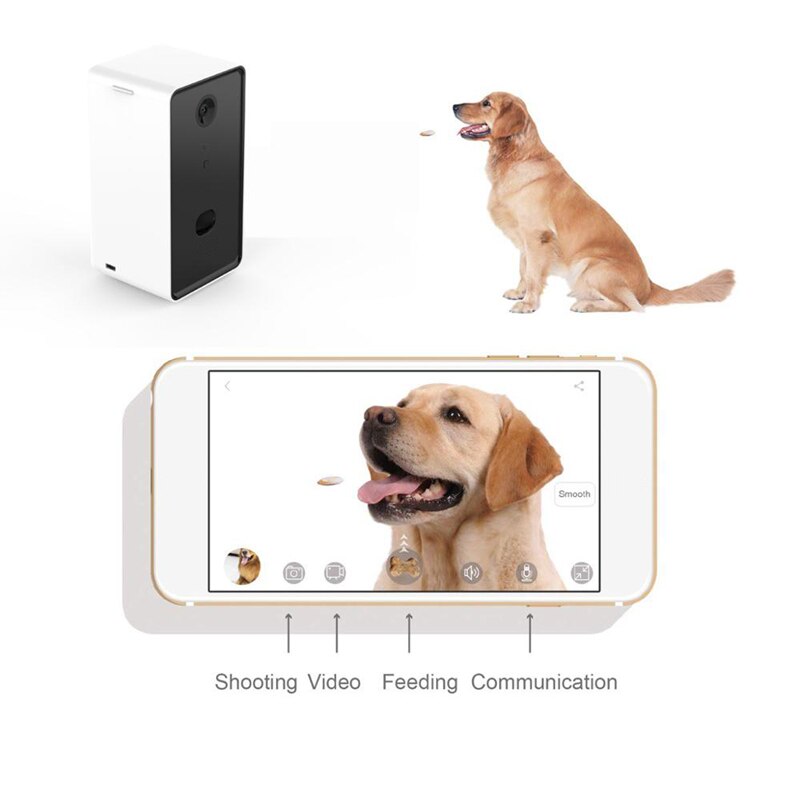 Dog Camera Treat Dispenser